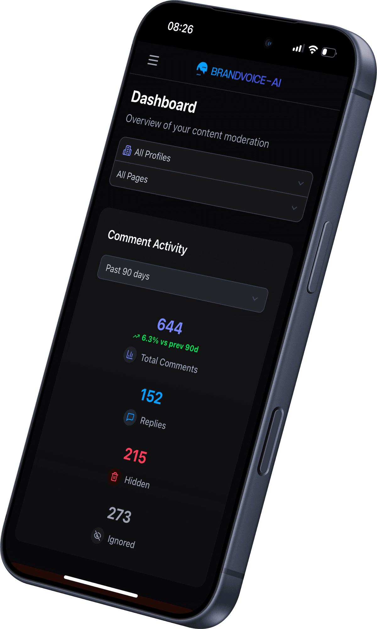 BrandVoice-AI Dashboard on iPhone